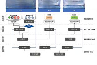 赖特谈维尔纳助攻数超安东尼：这是事实，看上去他很熟悉热刺